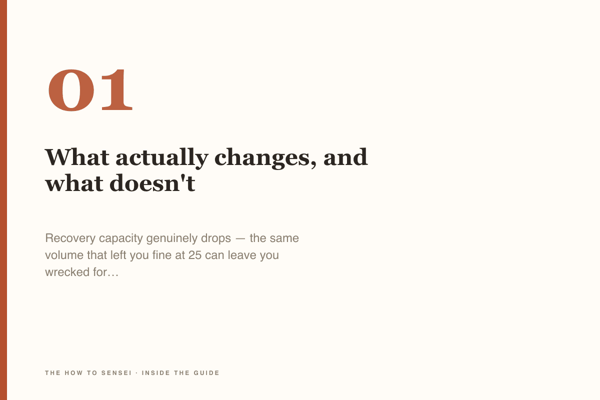 Strength Training After 40